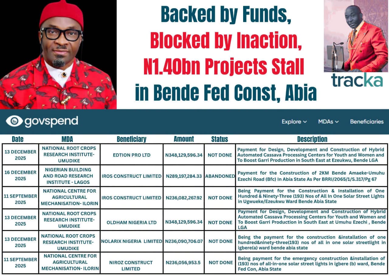 Dear Deputy Speaker Rt. Hon. Rep. Benjamin Okezie Kalu, your constituents deserve answers